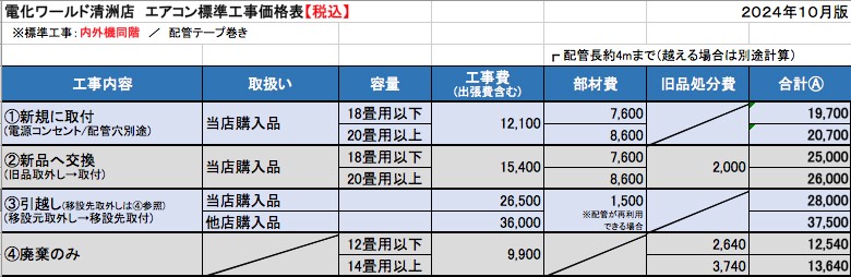 スクリーンショット 2024-10-19 0.01.12のコピー